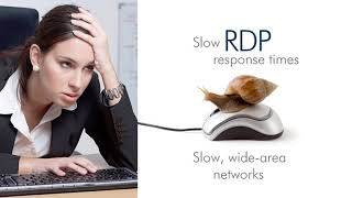 Remote Access Solutions by Ericom - A Quick Explanation