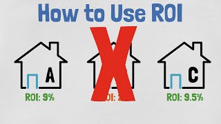 Return On Investment (ROI) Explained | Financial Ratios Explained #8