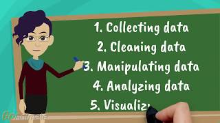 Process of Data Analytics | Understand high level steps in 3 minutes