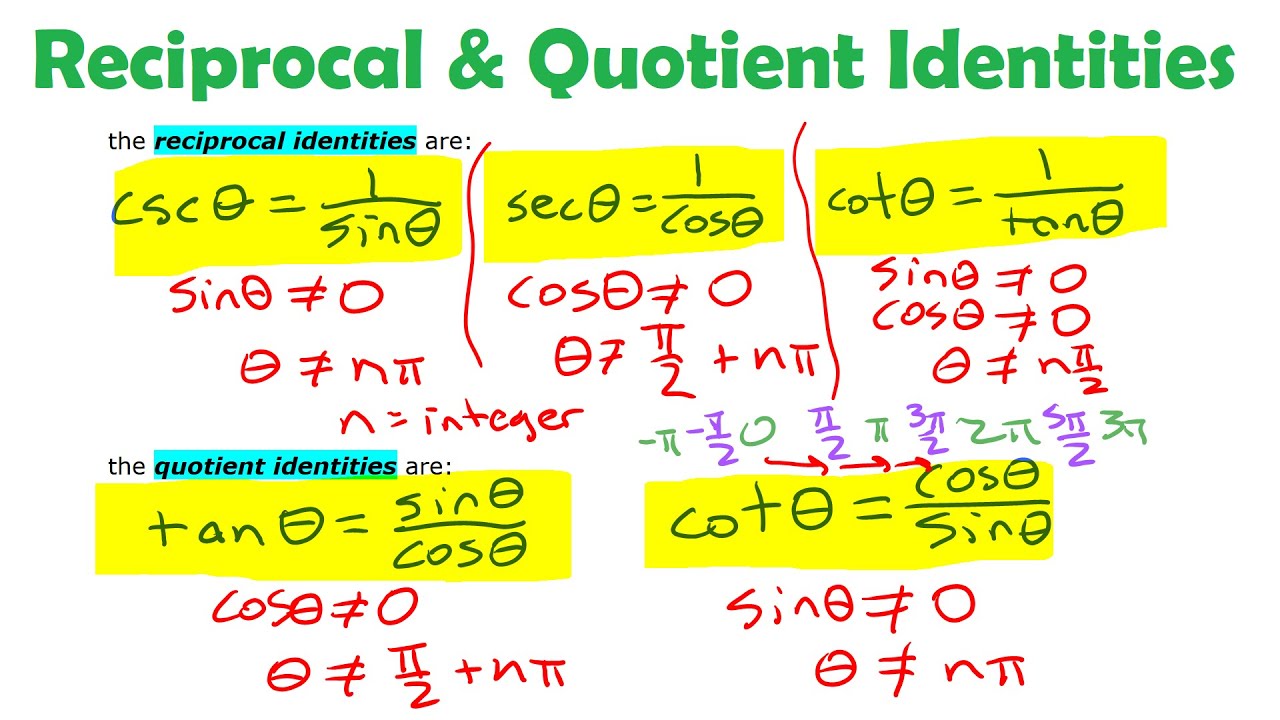 Reciprocal And Quotient Identities • [6.1c] PRE-CALCULUS 12 - YouTube