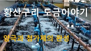 황산동 도금 이야기（양극과 첨가제의 완성)  표면처리 구리도금, , electroplating, めっき