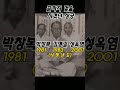 왕비를 끝까지 지킨 상궁 3人 shorts