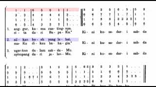 Sopran PS 365 Yesus Tlah Bersabda  #satbguides #lagumisa #gerejakatolik #paduansuaragereja