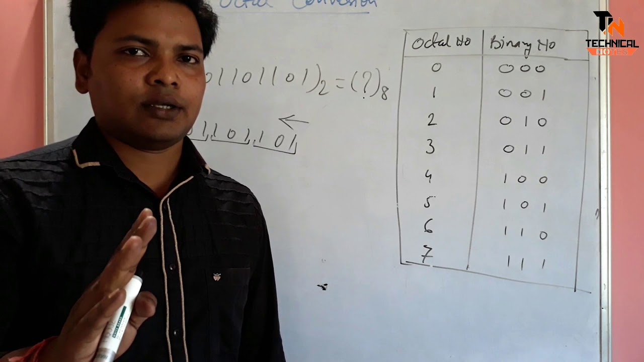 Binary To Octal Conversions Youtube