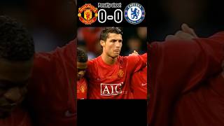 Manchester United VS Chelsea | Final League Champions 2008 |Penalty Shoot#football #youtube #shorts