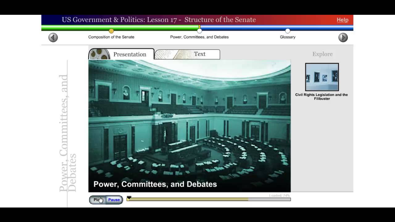 Saylor POLSC231: US Government & Politics: Lesson 17 - Structure Of The ...