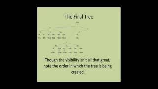 Anagram Solving Algorithm
