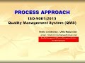 Process Approach ISO 9001 2015 Quality Management Systems (QMS)