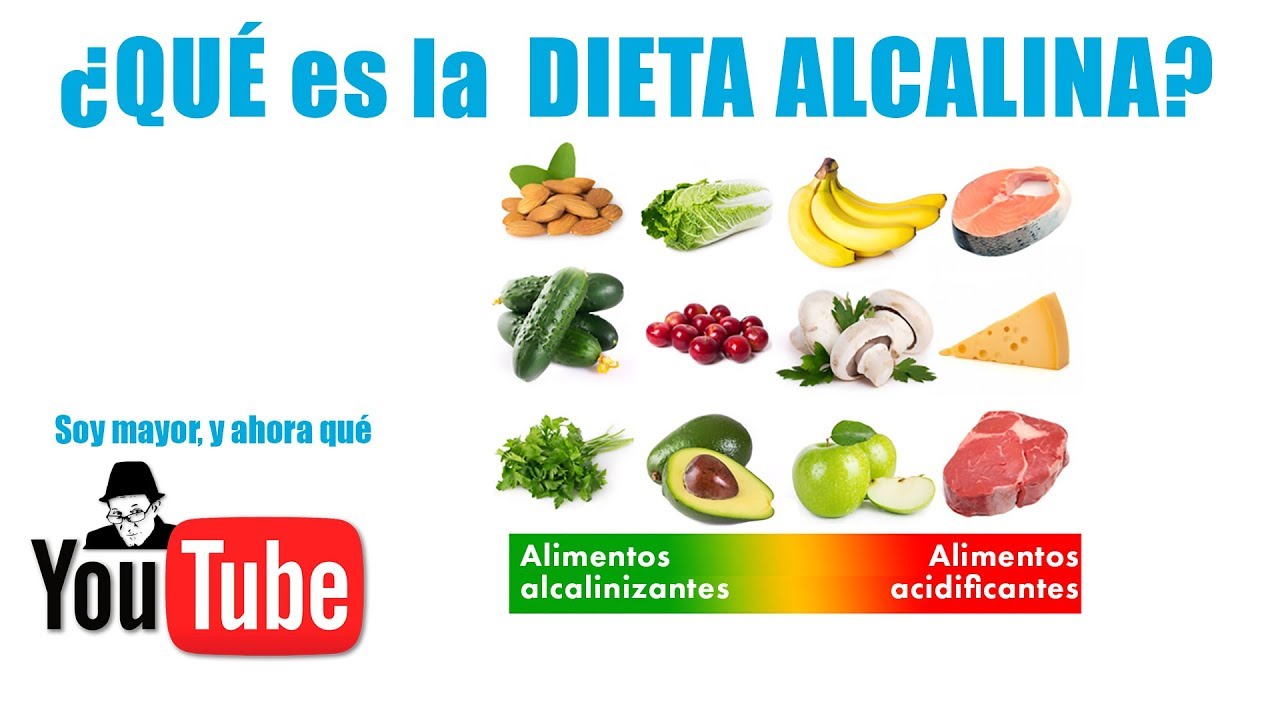 Qué Es La Dieta Alcalina - YouTube