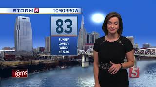 Bree's Evening Forecast: Wed., Aug. 22, 2018