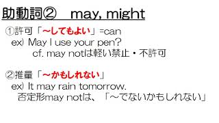 【３分英文法】助動詞②　may, might