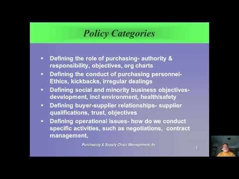 Ch 3 Purchasing Policy and Procedures Ch 3 Purchasing Policy and Procedures