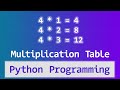 Python Program to Print Multiplication Table of a Number ( User Input )