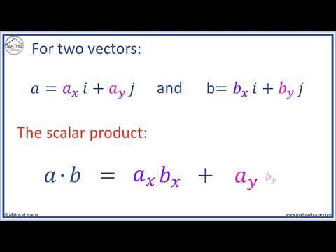 How To Find The Scalar Product Of Two Vectors - YouTube