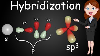 Hybridization of carbon || HINDI explanation || BASICS OF ORGANIC CHEMISTRY ||