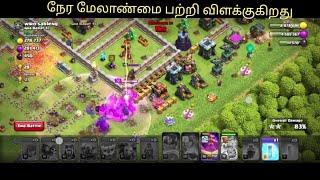 COC :  நேர மேலாண்மை பற்றி விளக்குகிறது 24th January 2025