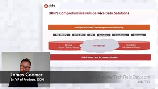 DDN’s Integration with NVIDIA’s AI Enterprise Suite