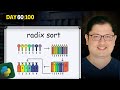Radix Sort in Python — The Fastest Sorting Trick Every Beginner Must Learn!