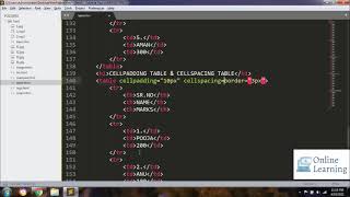 HTML Tutorial For Beginner Part-8