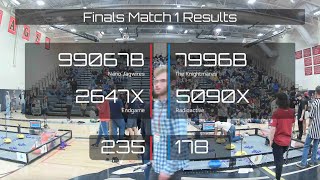 VRC Tipping Point | Arizona HS 2022 | Finals 1 | 2647X 99067B 7996B 5090X