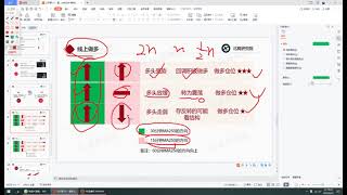 合约精品颗（2）截断亏损 让利润奔跑