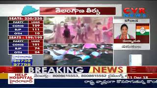 Telangana Election Results Latest Updates | Jupally Krishna Rao Lost | Kollapur | CVR News