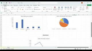 Task 2 solution | Data Analytics @Technohacksedutech
