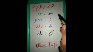 How Many Grams Are There In 1 Tola How Many Toles Are There In 1 Kilo