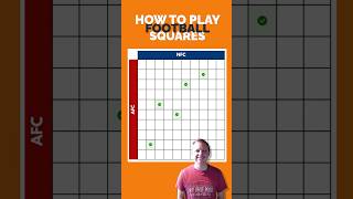 How Do Super Bowl Squares Work?