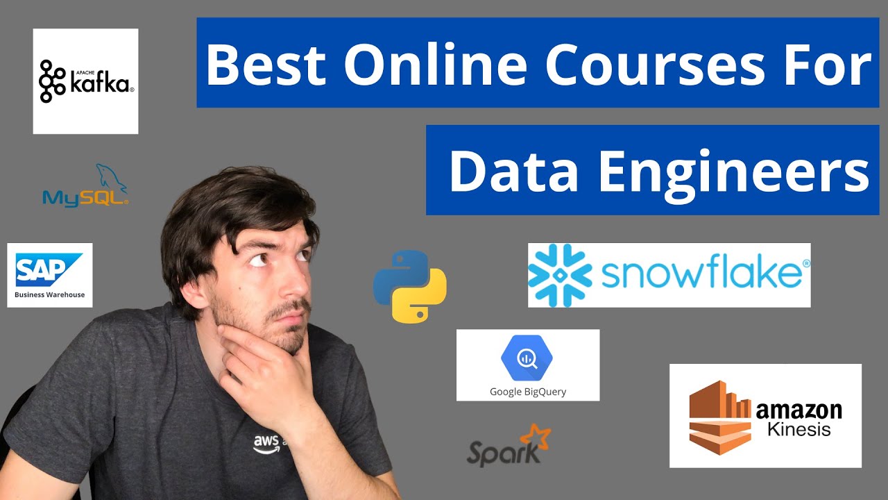 Best Online Courses For Data Engineers Dataengineer Quadexcel