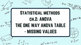 شابتر 2 - One Way ANOVA Table - Missing Values - طرق إحصائية - الجامعة الهاشمية