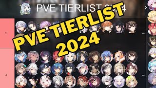 [Epic Seven INDO] TIERLIST PVE TERBARU 2024