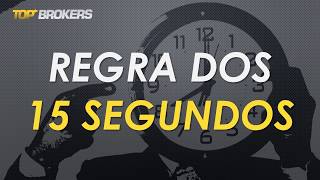 Como o Corretor de Imóveis deve iniciar um vídeo imobiliário? [REGRA DOS 15 SEGUNDOS]