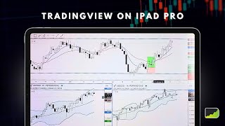 How To Use TradingView On iPad Pro | Ultimate Guide