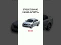 evolution of skoda octavia 1997 2024