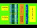 sbert sentence transformers is not bert sentence embedding intro u0026 tutorial sbert ep 37