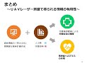 【東北森林管理局：令和３年度森林・林業技術交流発表会】35_uavレーザー測量成果の活用による森林環境保全整備事業の効率的な実行