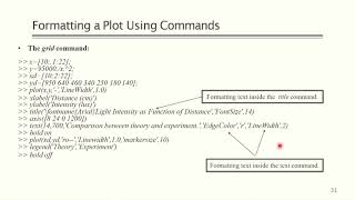 Lecture 5: Two Dimension Plot 3