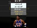 nbaの1990年のベスト5 オールnba1stチーム shorts