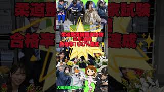 柔道整復師国家試験合格率「5年連続100％」を達成しました(全国平均66.4％)。既卒・新卒を含む総合合格率で柔道整復師国家試験の5年連続100％達成は全国でも初めての快挙となりました！