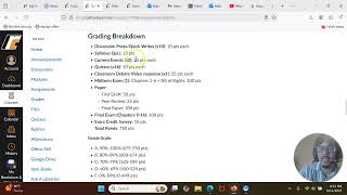 Syllabus/Canvas navigation