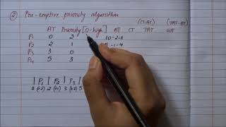 Pre emptive priority scheduling - an example