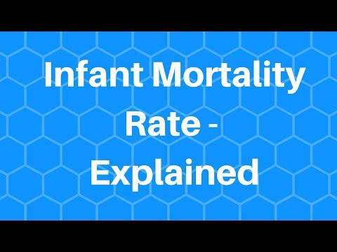 Infant Mortality Rate - Explained Infant Mortality Rate - Explained