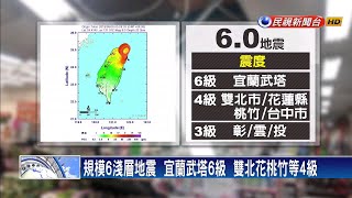 「南宜蘭破碎帶」  宜蘭外海芮氏規模6強震－民視新聞