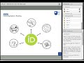 an introduction to orcid open researcher u0026 contributor id