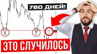 ИНВЕРСИЯ ОБНУЛИЛАСЬ! ВПЕРЕДИ ОБВАЛ? // Вторая волна Инфляции! // Где будет пик BTC?