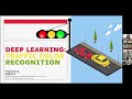 Deep Learning: Traffic Color Recognition