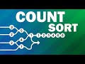Learn Counting Sort in Just 4 Minutes | Python Tutorial (2025)