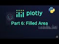 Mastering Filled Area Plots with Plotly Express | Part 6