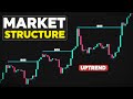 Market Structure Simplified: A Guide for New Traders